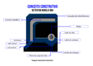 conceito construtivo